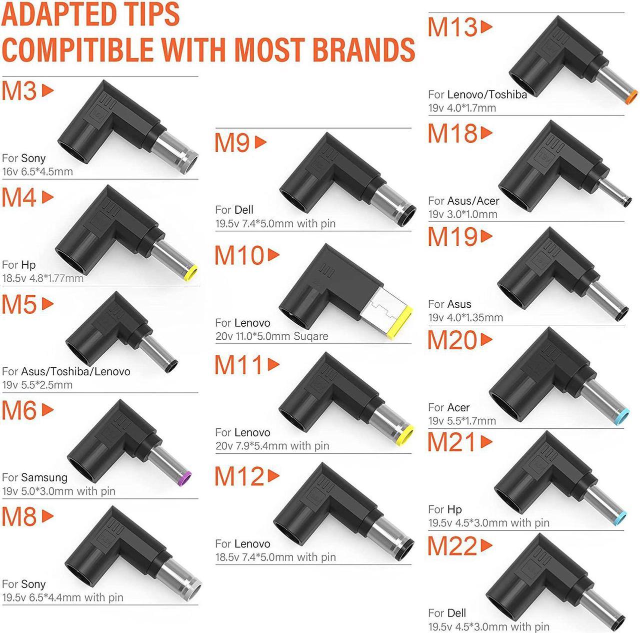 Alt view image 3 of 6 - 65W 45W Universal Laptop Charger 18-20V with Multi Tips for HP ASUS Lenovo Acer Dell Samsung Toshiba Sony JBL IBM Fujitsu Gateway Notebook Ultrabook Power Adapter with 15 Tips, Extra Long Cable: 2.7M