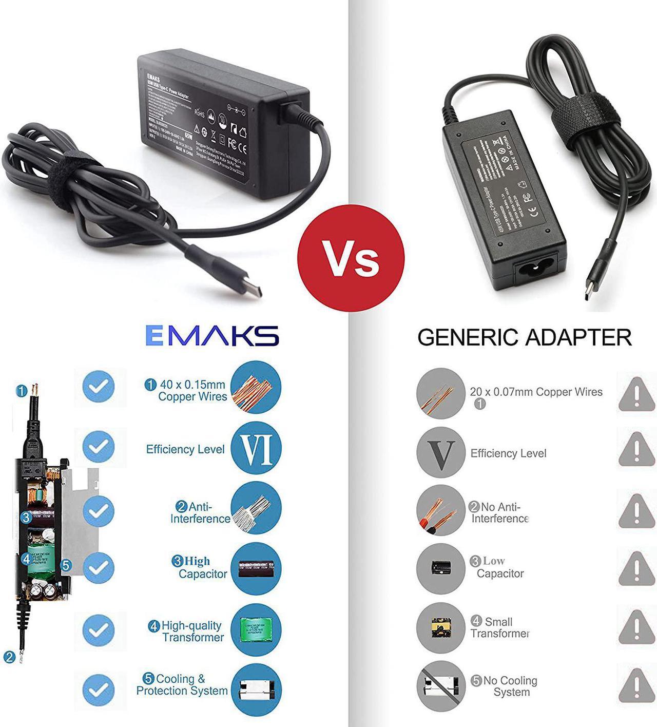Alt view image 5 of 6 - 45W 65W Type C ?????? ?? ???????????????????? ?????????????? SM45CL SM65CL-01 ?SK90200325 for HP Chromebook X360 Laptop/ Thinkpad/Yoga  Chromebook 3100    Google Power Cord