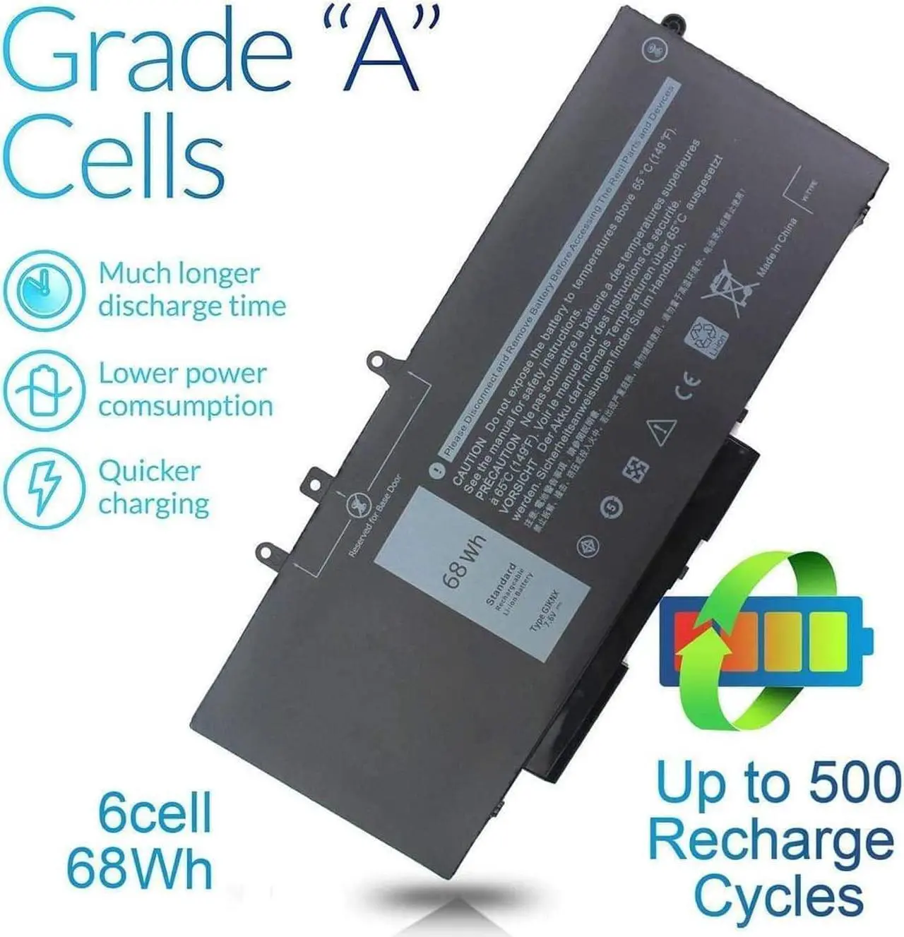 Alt view image 5 of 7 - 451-BBZG GJKNX Laptop Battery for Dell Latitude 5590 5480 5580 5280 5490 5491 5591 E5480 E5580 E5490 E5590 E5491 E5591, Precision 15 3520 3530 M3520 M3530,GD1JP 5YHR4 DY9NT FPT1C KCM82 0GJKNX 0GD1JP