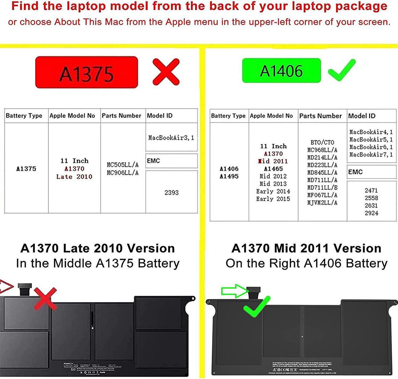 Alt view image 4 of 7 - A1465 Battery, A1406 A1370 A1495 Replacement Battery for Laptop MacBook Air 11 inch (Mid 2011 2012 2013 Early 2014 2015 Version) - High Performation [39Wh/7.6V/5100mAh]