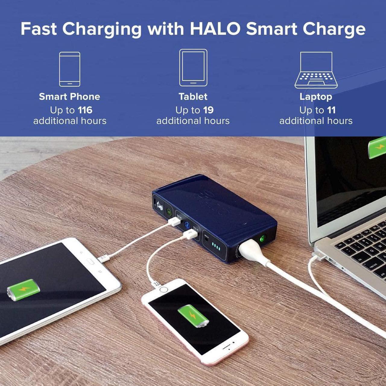 Alt view image 4 of 7 - HALO Bolt 58830 mWh Portable Phone Laptop Charger Car Jump Starter with AC Outlet and Car Charger - Black Graphite