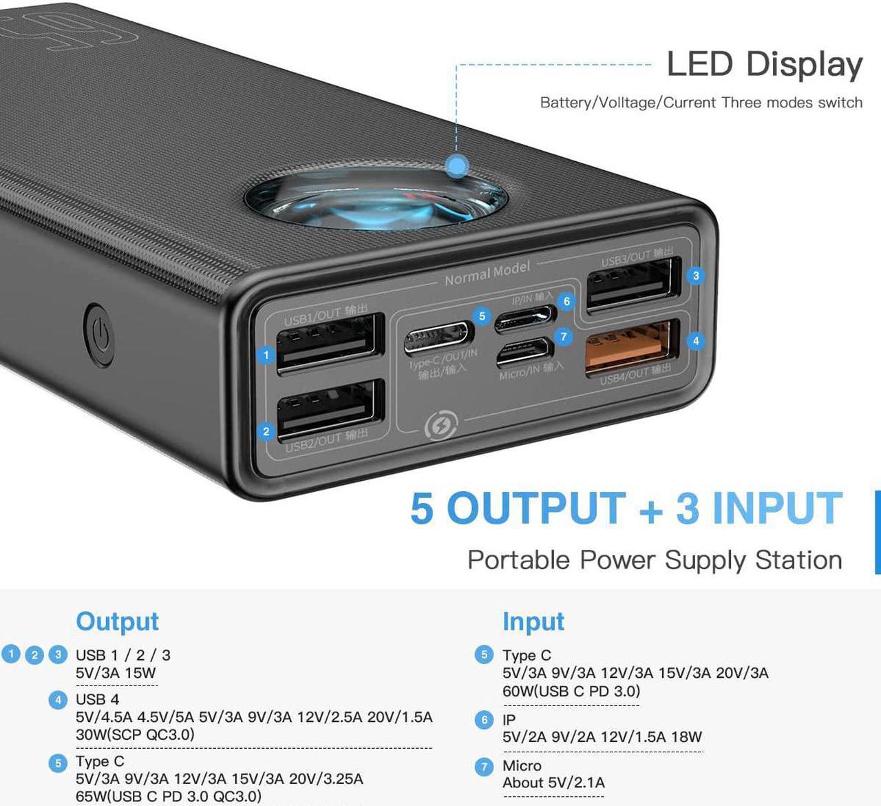 Alt view image 3 of 6 - Portable Charger 30000mah, Baseus USB C PD 3.0 Fast Charging 65W Power Bank, 5-Outport Battery Pack for MacBook Pro, Dell XPS, iPhone 13/13 Pro/13 Pro Max/12/12 Pro, iPad, Galaxy, Switch and More
