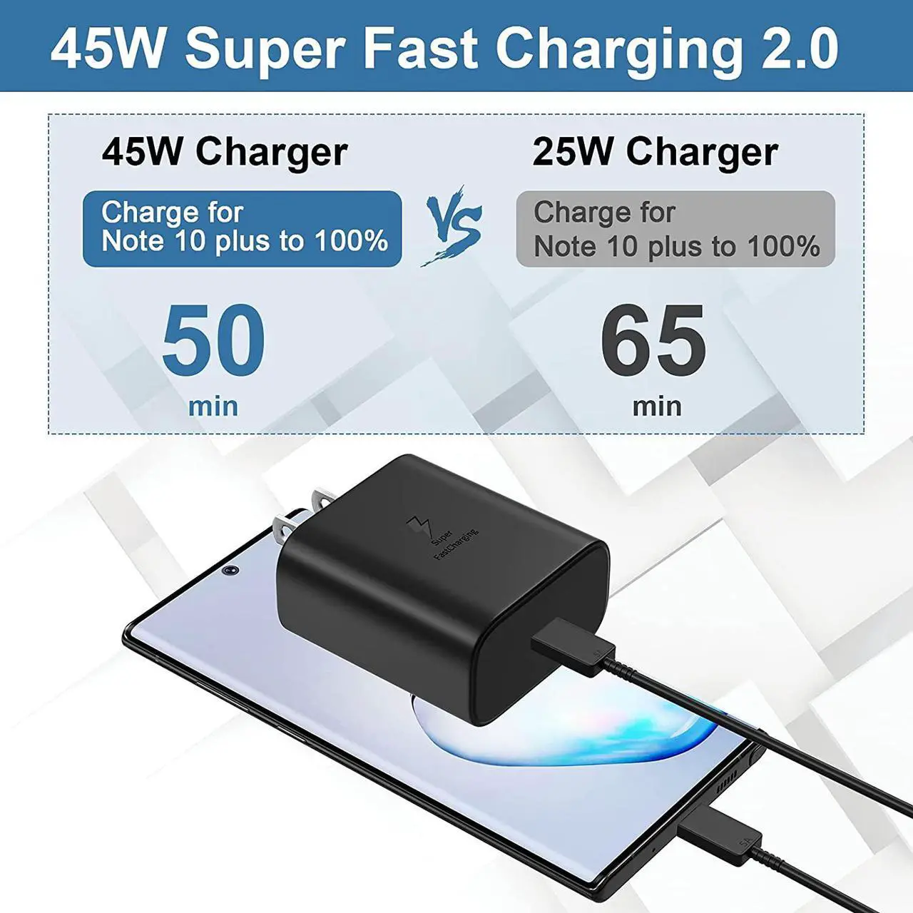 Alt view image 2 of 7 - 45W USB C Charger, Super Fast Charging Wall Charger with Cable for Samsung Galaxy Note 10/Note 10+/Note 20/Note 20 Ultra/S20 Ultra/S21/S21 Ultra/S21 Plus/S10 5G, Galaxy Tab S7/S7+, iPad pro 11/12.9