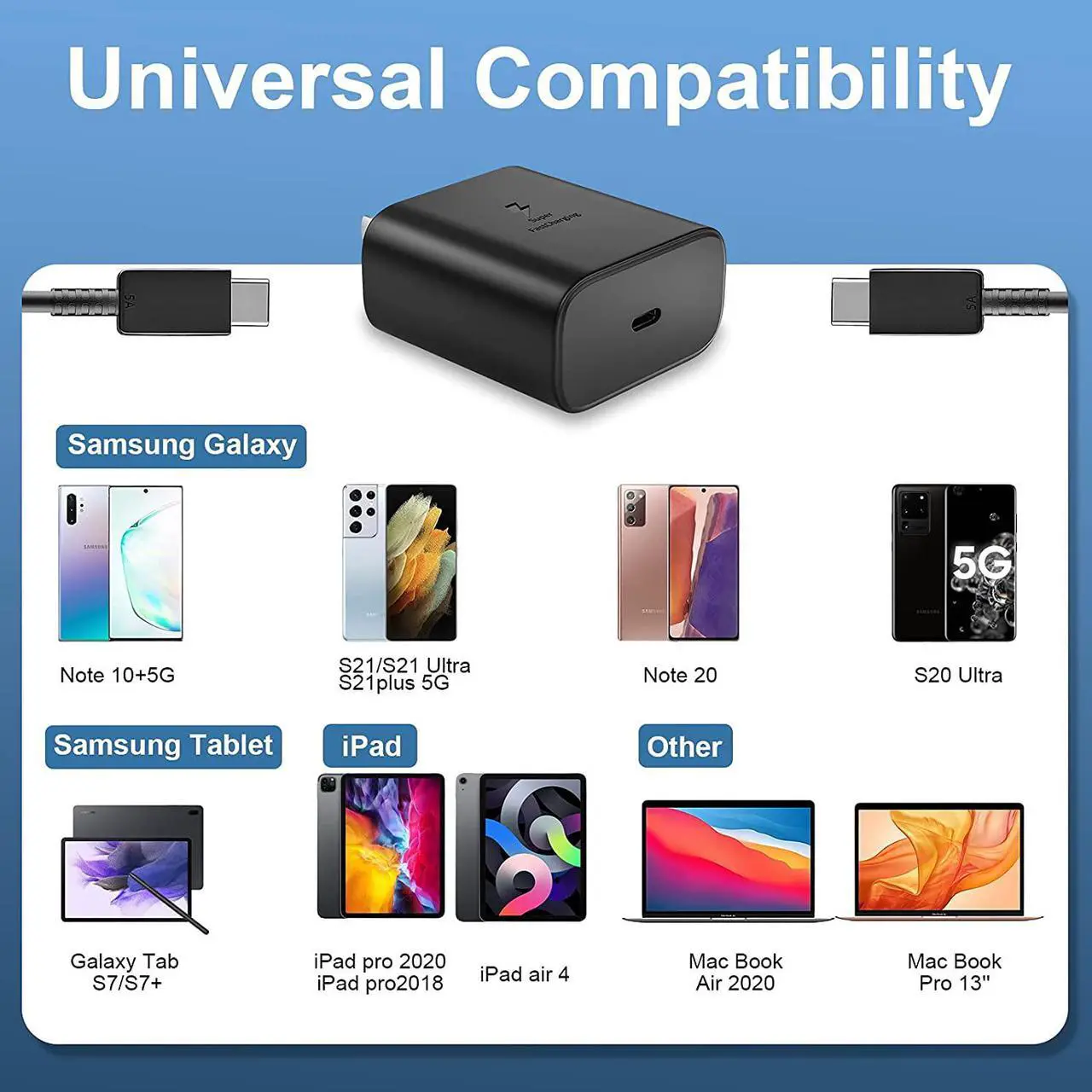 Alt view image 4 of 7 - 45W USB C Charger, Super Fast Charging Wall Charger with Cable for Samsung Galaxy Note 10/Note 10+/Note 20/Note 20 Ultra/S20 Ultra/S21/S21 Ultra/S21 Plus/S10 5G, Galaxy Tab S7/S7+, iPad pro 11/12.9