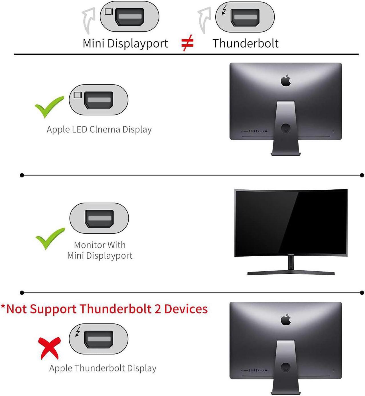 Alt view image 3 of 7 - HDMI to Mini DisplayPort Adapter 4K HDMI to Mini DisplayPort Active HDMI 1.4 Source for Xbox One/360 Mac Mini PC/Laptops to Mini DP 1.2 Out Monitor with DisplayPort/Mini DisplayPort