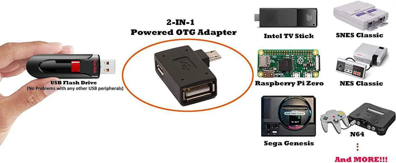 Alt view image 2 of 6 - 2-in-1 Powered Micro USB to USB OTG Adapter 90 Degree Right Angled for FireStick S/NES Classic Mini Sega Genesis and More - 2 Pack