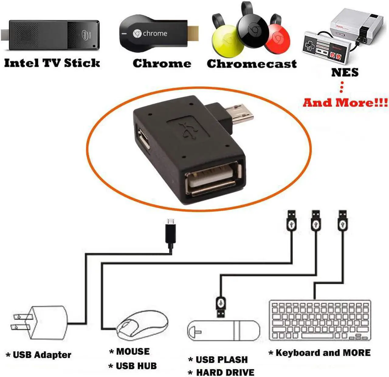 Alt view image 3 of 6 - 2-in-1 Powered Micro USB to USB OTG Adapter 90 Degree Right Angled for FireStick S/NES Classic Mini Sega Genesis and More - 2 Pack