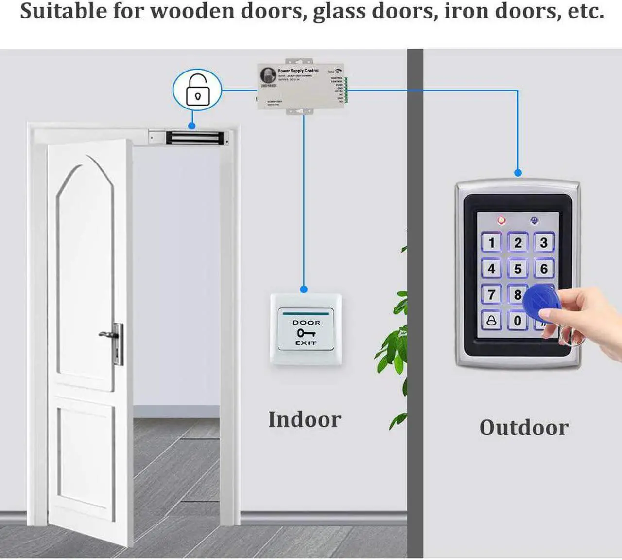 Alt view image 2 of 7 - LEXI Complete Electric Door Lock Set, Metal Case RFID Keypad + 180KG/380lbs Magnetic Door Lock with Power Supply, Exit Button and 10pcs RFID Key fobs, for Wooden Door Metal Door Lock Glass Door