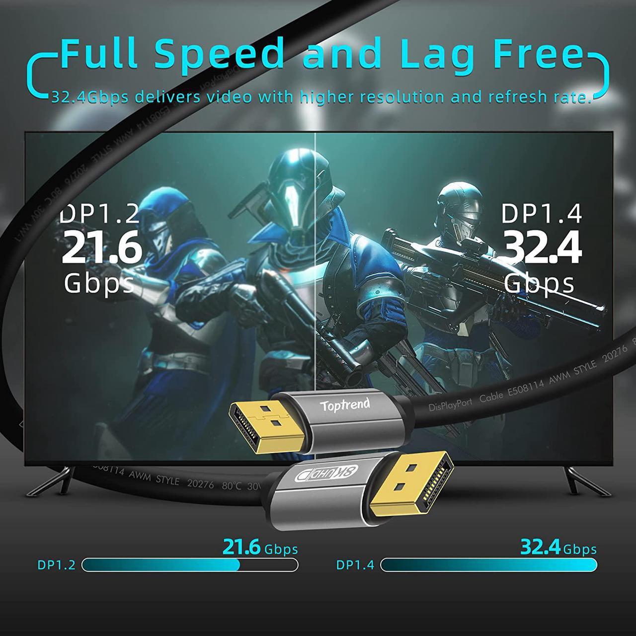 Alt view image 3 of 7 - Displayport Cable 6ft 8K DP [Display Port] Cable 1.4 Supports to 8K 60Hz 4K 144Hz 1080p 240Hz HBR3 32.4Gbps HDR HDCP 2.2 G-sync and Freesync on The Gaming Monitor HDTV Laptop etc