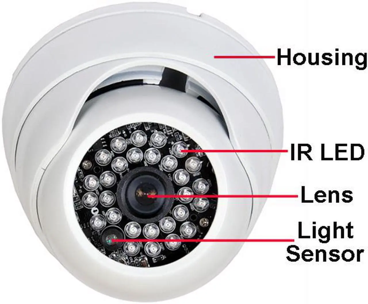 Alt view image 2 of 5 - VideoSecu 4 Pack IR Day Night Vision Weatherproof Outdoor Vandal Proof Security Camera Built-in 1/3" Sony Effio CCD 700TVL 3.6mm Wide View Angle for DVR Surveillance System with 4 Power Supply A76