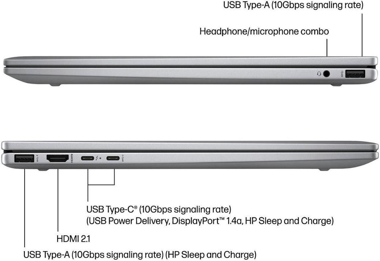 Alt view image 6 of 7 - HP Envy 2-in-1 Laptop, 16" WUXGA IPS TouchScreen Display, AMD 8-Cores Ryzen 7 8840HS(Up to 5.1 GHz), 16GB DDR5, 1TB PCIe SSD, Backlit KB, Webcam, Wi-Fi 6E, USB-C, HDMI, Mytrix HDMI Cable, Win 11 Pro