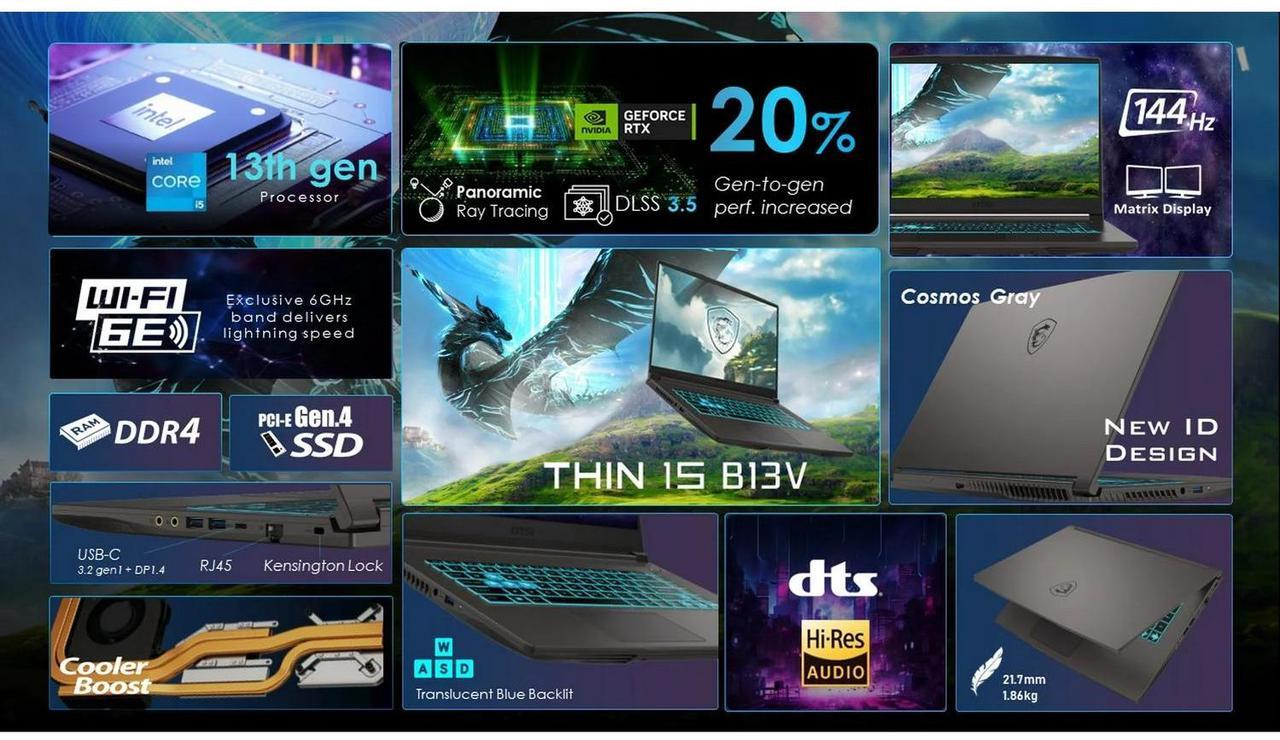 Alt view image 2 of 7 - MSI Thin 4060 Gaming Laptop, 15.6" FHD 144Hz, Intel Core i5-13420H, NVIDIA GeForce RTX 4060, 16GB RAM, 1TB NVMe SSD, Ethernet, Backlit, DP, Wireless Gaming Headset, Win 11