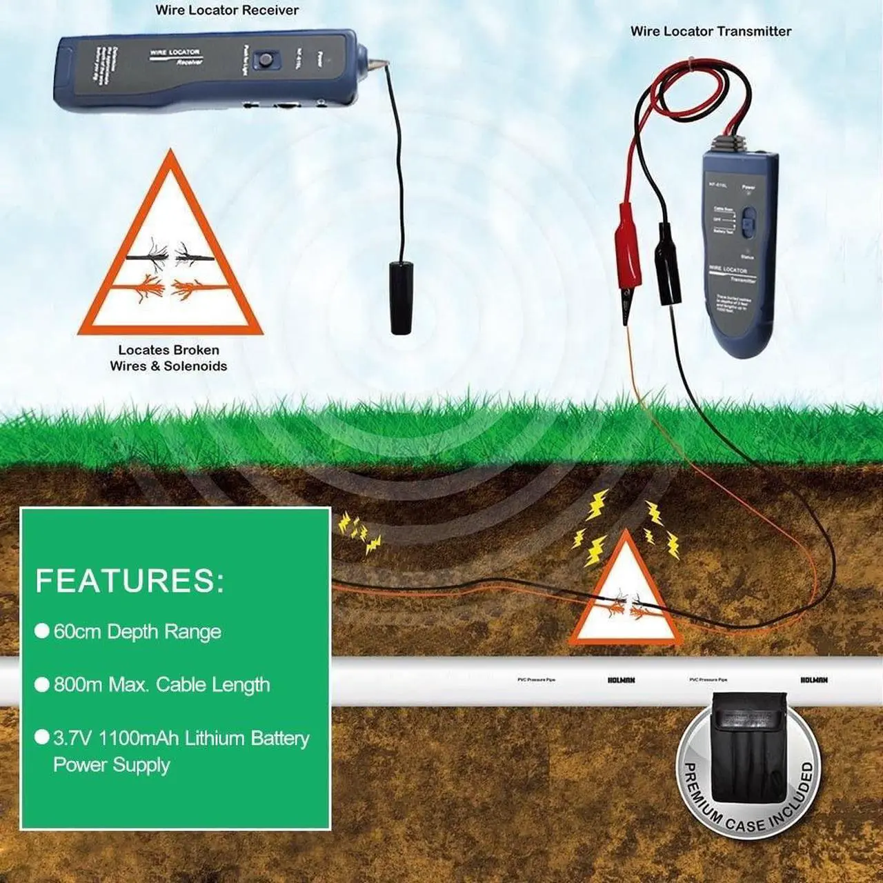 Alt view image 5 of 7 - Underground Wire Locator NF-816L Underground Cable Detection Instrument Concealed Wiring Line Finder Rechargeable Wire Finder 24