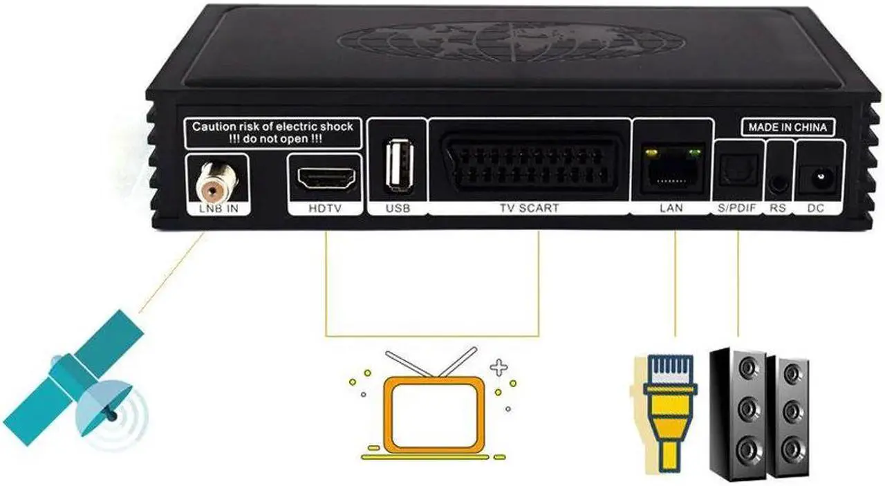 Alt view image 5 of 7 - Satellite Receiver HD Digital DVB T2+S2 TV Tuner Receivable MPEG4 DVB-T2 TV Receiver T2 Tuners