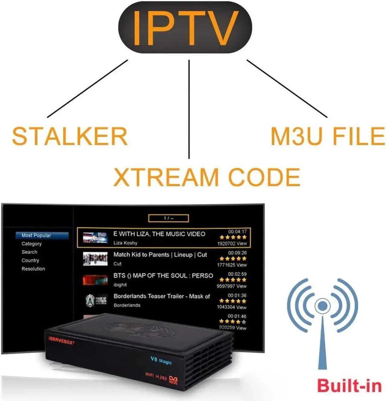 Alt view image 6 of 7 - Satellite Receiver HD Digital DVB T2+S2 TV Tuner Receivable MPEG4 DVB-T2 TV Receiver T2 Tuners