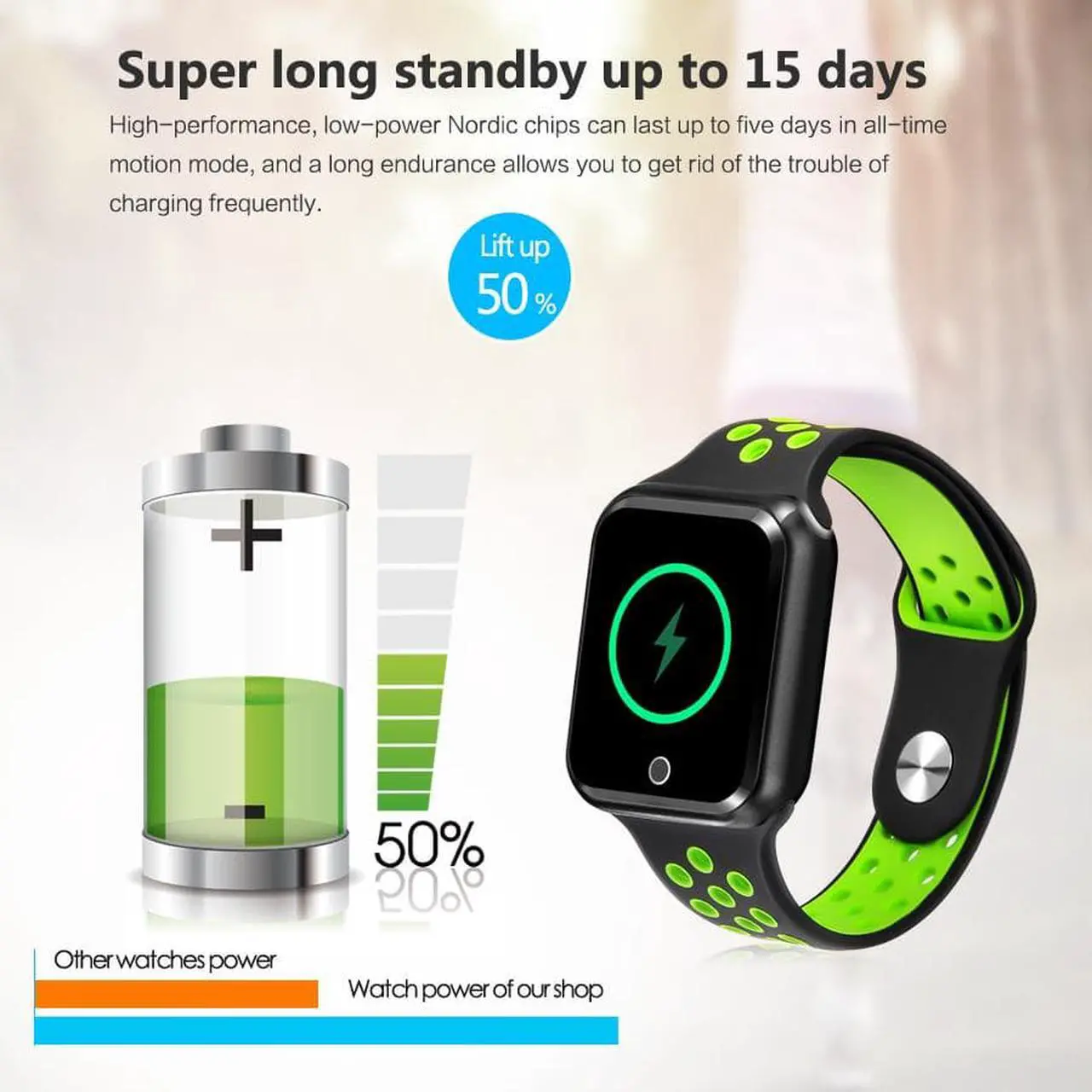 Alt view image 4 of 7 - S226 Smart Watches Watch IP67 Waterproof band Heart Rate Blood Pressure Bluetooth Sport Smartwatch for iPhone apple Android IOS (Black)