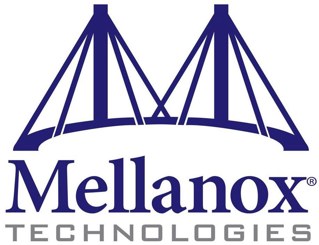 Main image of Mellanox AOC Cable IB HDR up to 200Gb/s QSFP56 3m MFS1S00H003V