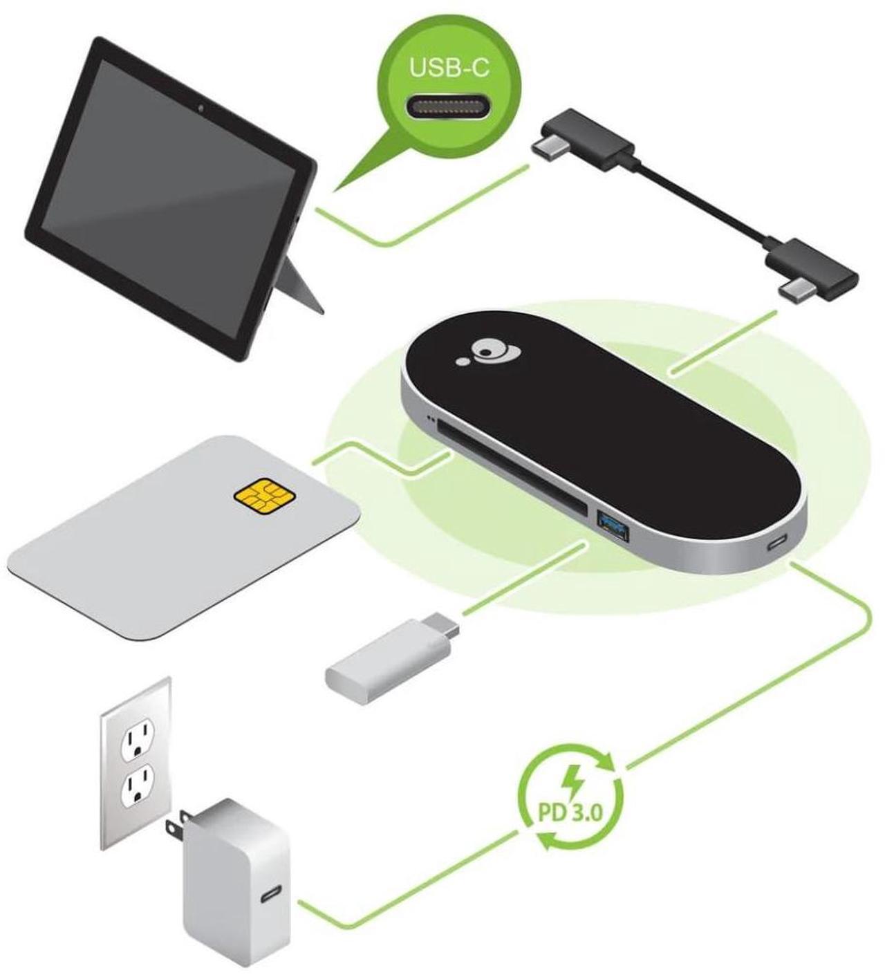 Alt view image 8 of 8 - IOGEAR USB-C Hub w/ PD and CAC Reader - USB 3.0 Type C - 640 MB/s - Keyboard, Mouse, Notebook, Tablet, Smartphone, Flash Drive - Portable - 3 USB Port(s) - 1 USB 3.0 Port(s) - Mac, PC - TAA Compliant