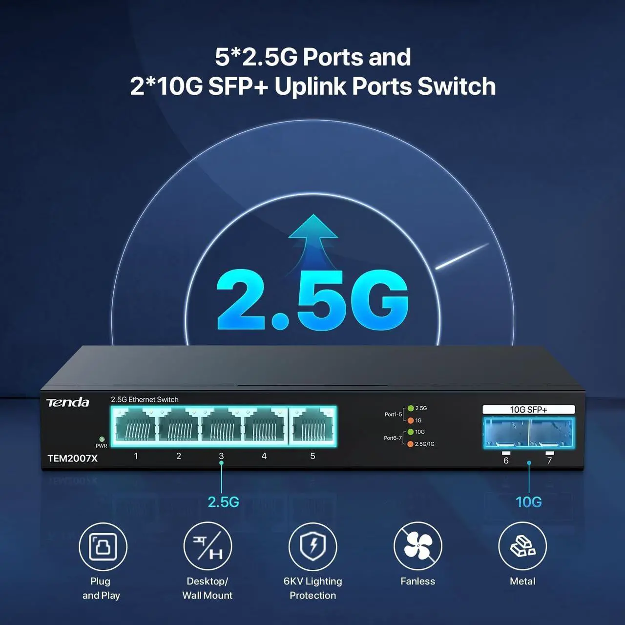Alt view image 4 of 9 - Tenda TEM2007X  5 Port 2.5G Ethernet Switch  Unmanaged 2.5Gb Switch with 5 x 2.5G Ports & 2 x 10Gb SFP+ Slots  50Gbps Switching Capacity  Plug & Play  Desktop/ Wall-Mount  Fanless Metal Design