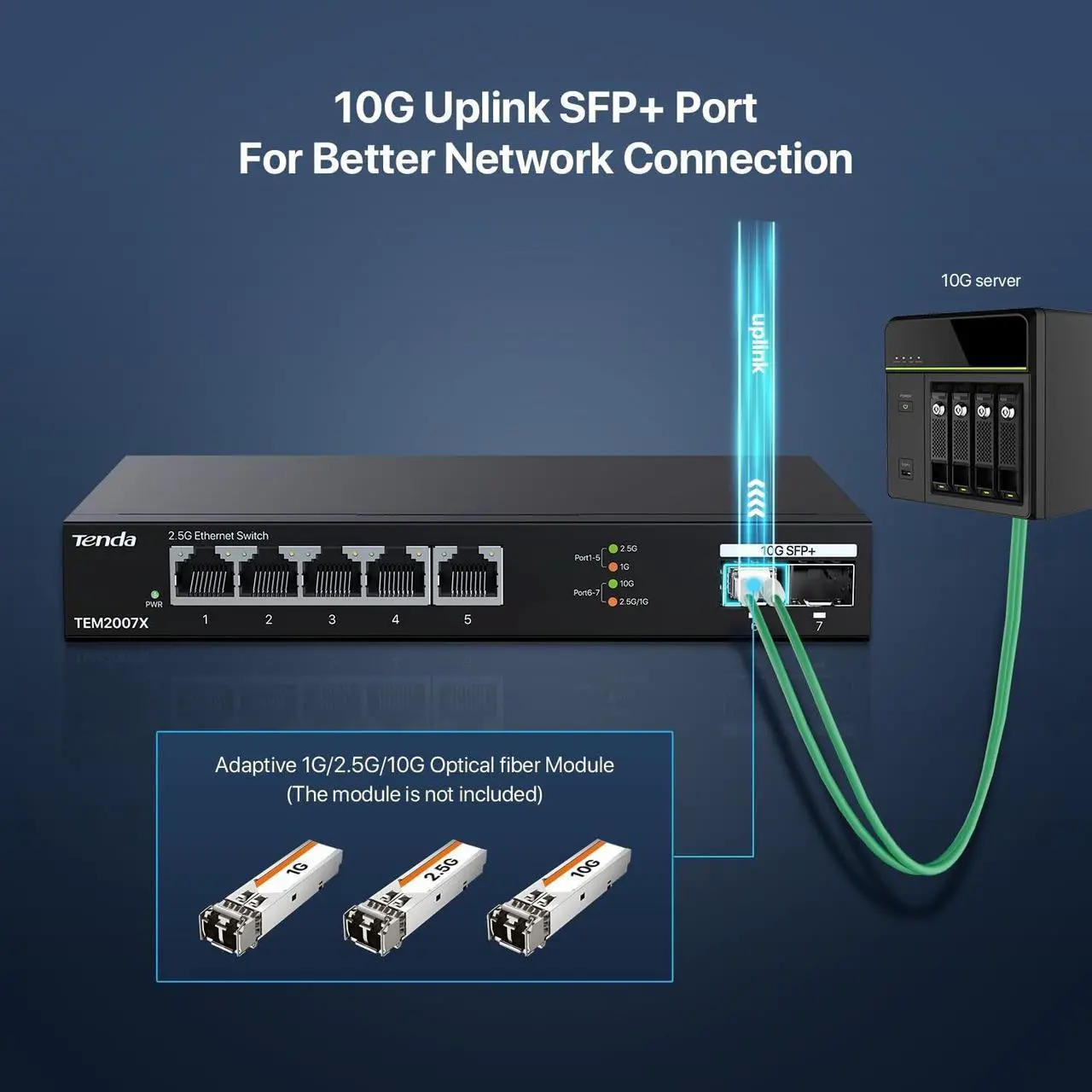 Alt view image 5 of 9 - Tenda TEM2007X  5 Port 2.5G Ethernet Switch  Unmanaged 2.5Gb Switch with 5 x 2.5G Ports & 2 x 10Gb SFP+ Slots  50Gbps Switching Capacity  Plug & Play  Desktop/ Wall-Mount  Fanless Metal Design