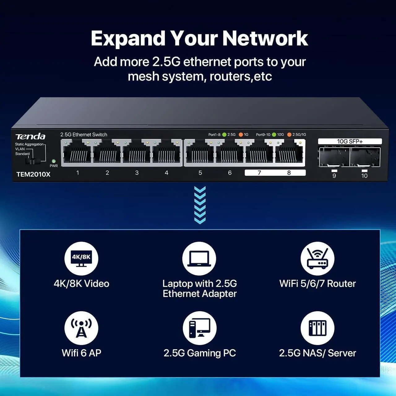 Alt view image 11 of 16 - Tenda Tem2010X  8 Port 2.5G Ethernet Switch Support Vlan & Static Link Aggregation  Unmanaged 2.5Gb Switch With 8 X 2.5G Ports & 2 X 10Gb Sfp Slots  80Gbps Switching Capacity  Fanless Metal Design