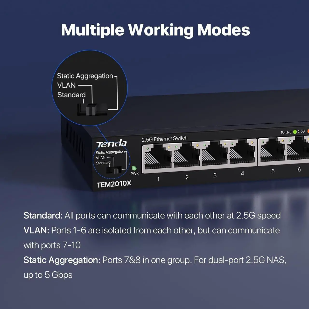 Alt view image 13 of 16 - Tenda Tem2010X  8 Port 2.5G Ethernet Switch Support Vlan & Static Link Aggregation  Unmanaged 2.5Gb Switch With 8 X 2.5G Ports & 2 X 10Gb Sfp Slots  80Gbps Switching Capacity  Fanless Metal Design