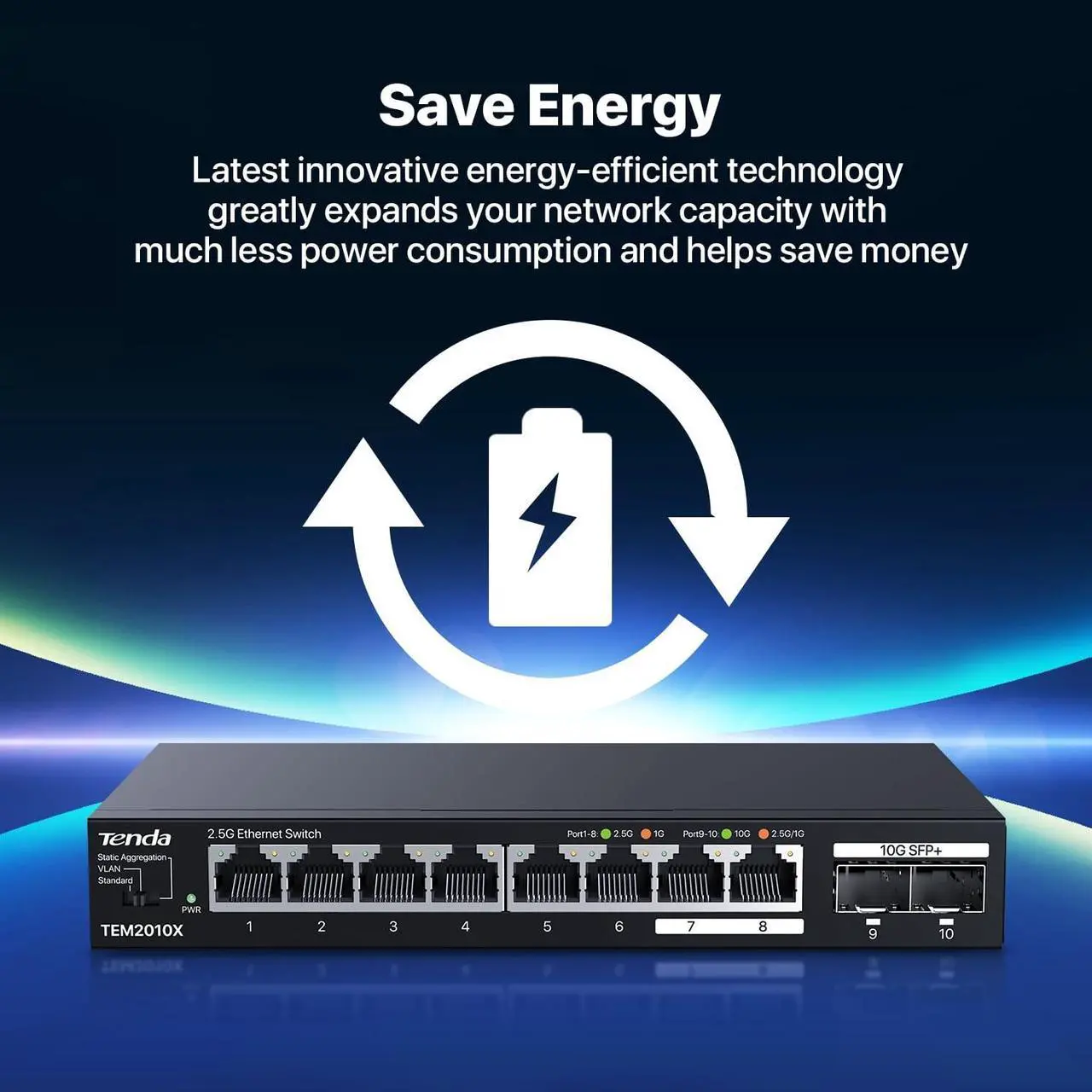 Alt view image 15 of 16 - Tenda Tem2010X  8 Port 2.5G Ethernet Switch Support Vlan & Static Link Aggregation  Unmanaged 2.5Gb Switch With 8 X 2.5G Ports & 2 X 10Gb Sfp Slots  80Gbps Switching Capacity  Fanless Metal Design