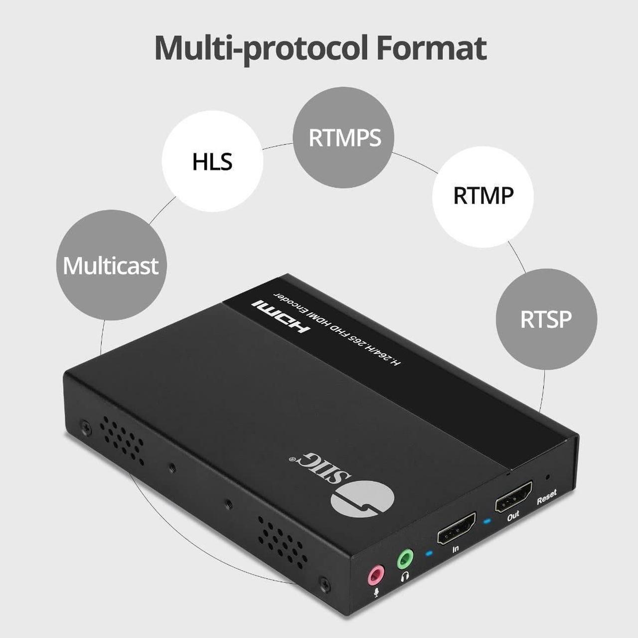 Alt view image 17 of 17 - SIIG 1080p HDMI Video H.264 H.265 IPTV Encoder with Loopout CEH27511S1
