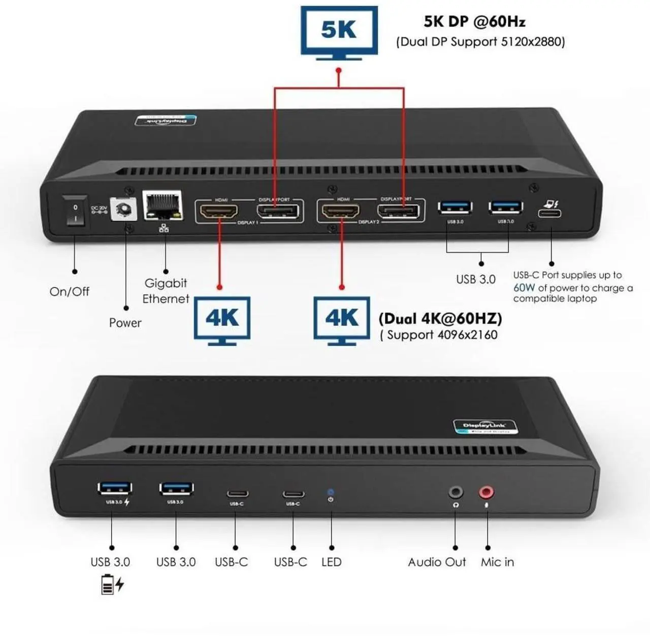 Alt view image 8 of 8 - 4XEM USB-C Dual 4K with Power Delivery Universal Docking Station 4XUG69PD2