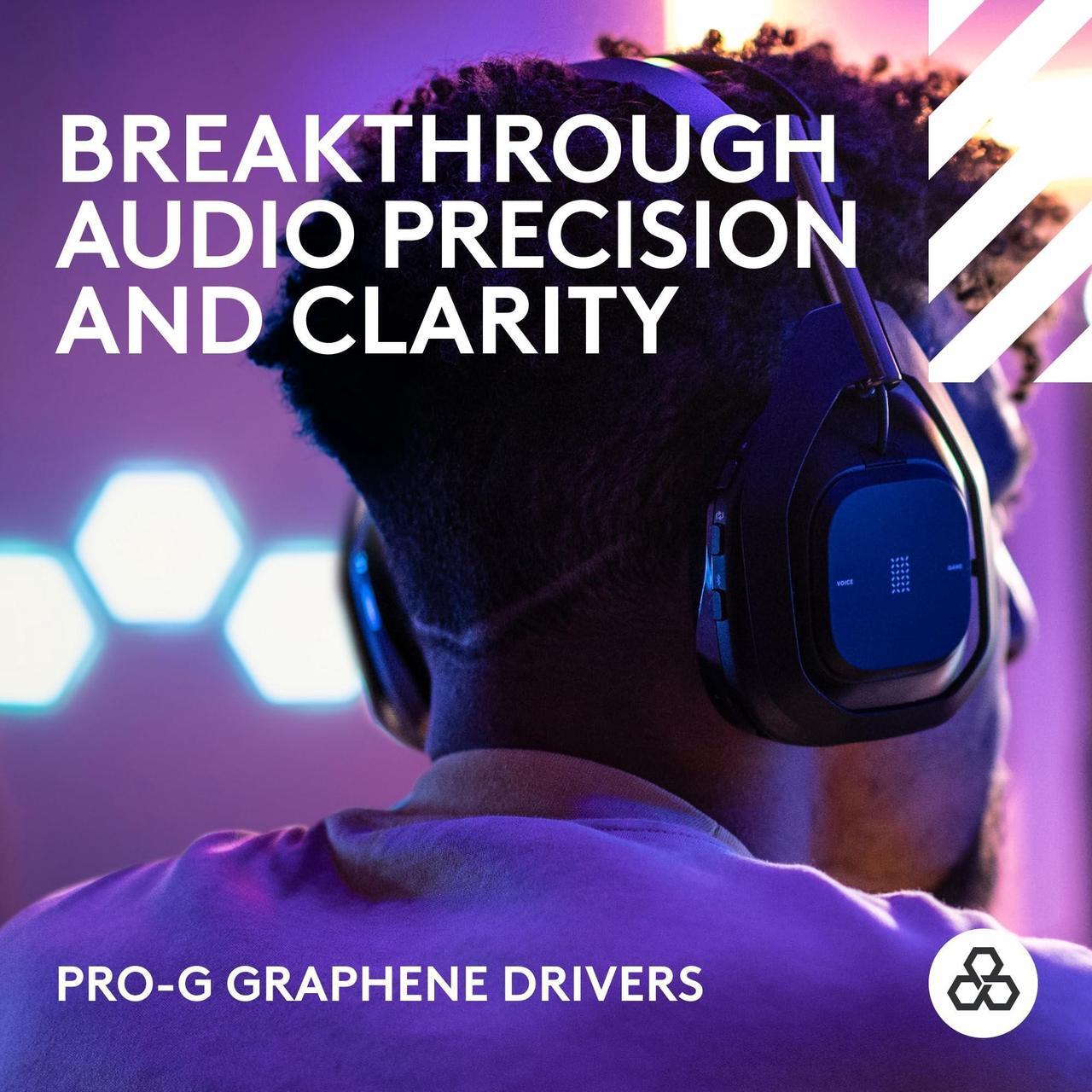 Alt view image 4 of 8 - Logitech A50 X Wireless Gaming Headset