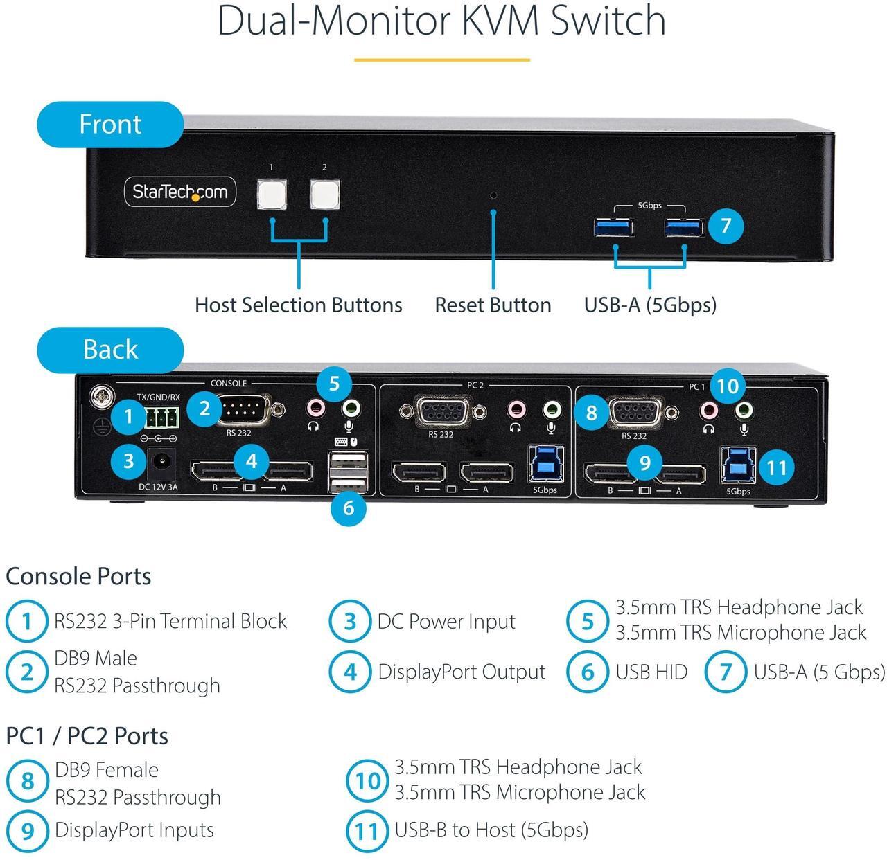 Alt view image 11 of 14 - StarTech 2-Port Dual-Monitor DisplayPort KVM Switch P2DD46A22-KVM-SWITCH