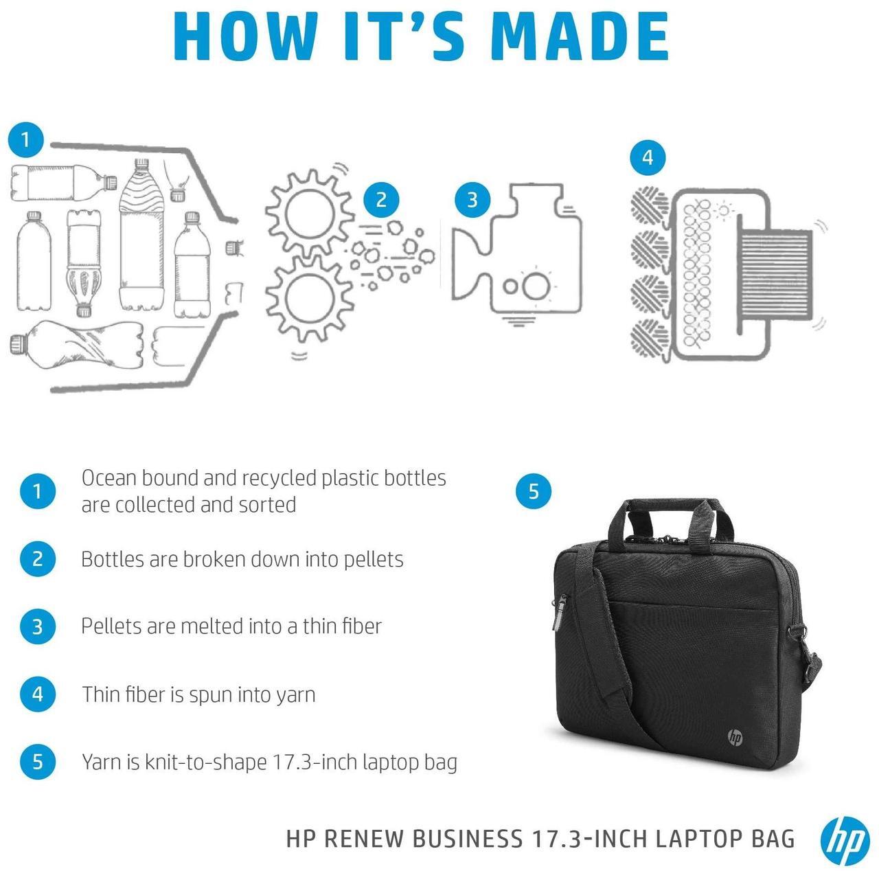 Alt view image 7 of 11 - HP Renew Carrying Case for 17.3