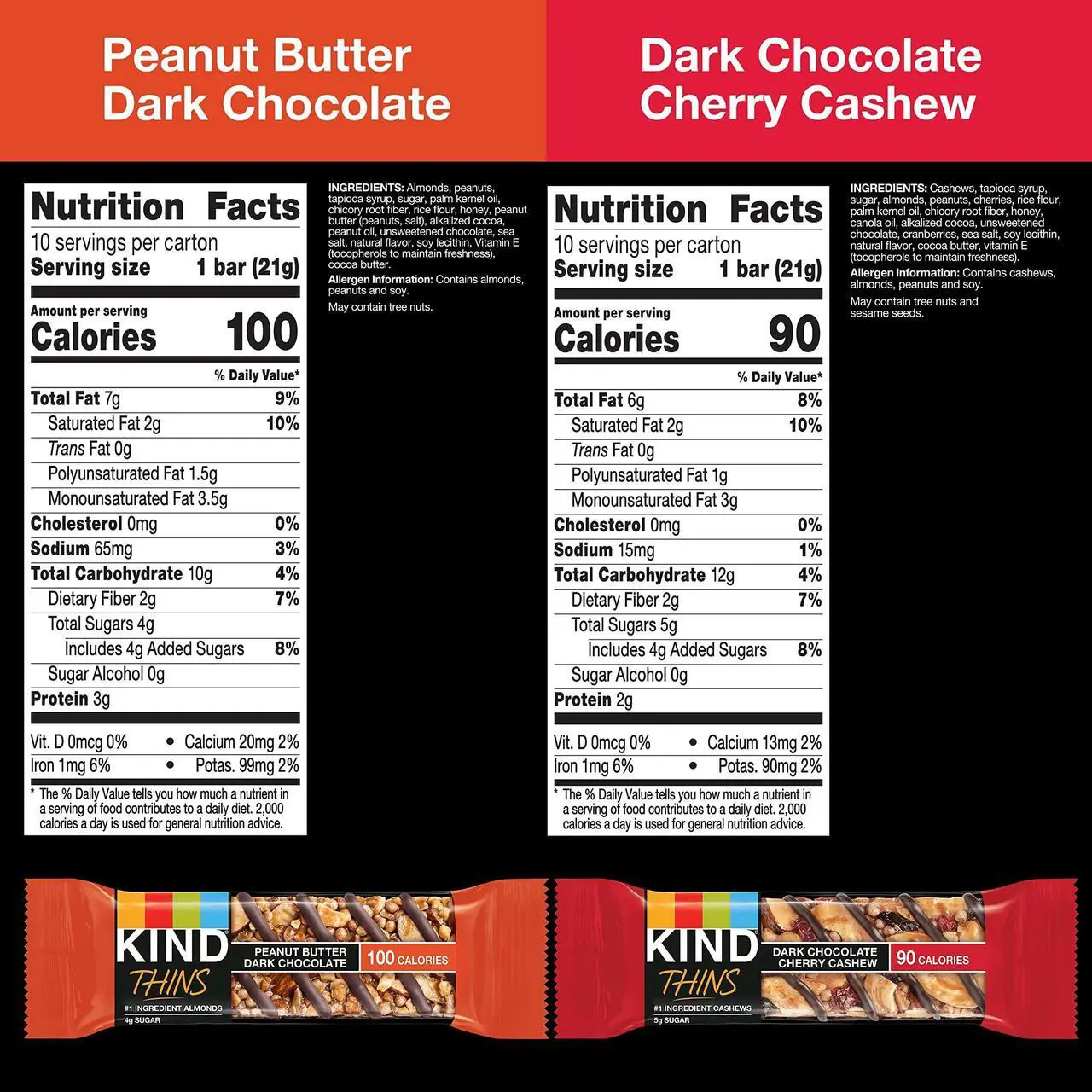 Alt view image 10 of 11 - KIND Thins Gluten-Free Bar Variety Pack 14.8 oz. 20 Bars/Box (41891) PHW41891