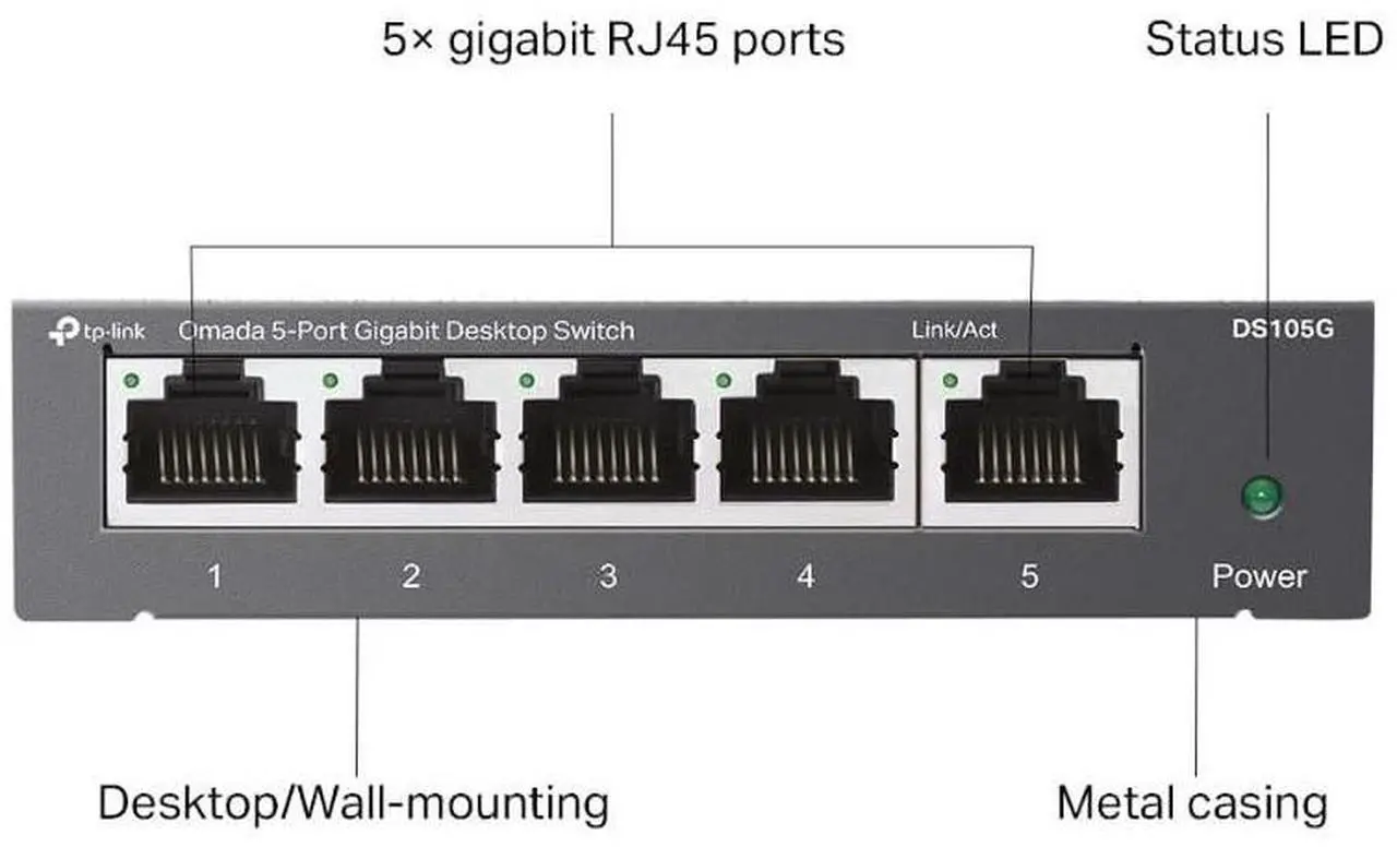 Alt view image 9 of 13 - TP-Link Omada 5-Port Gigabit Desktop Switch PORT: 5 Gigabit RJ45 Ports SPEC: Desktop Steel Case FEATURE: Plug and Play - DS105G