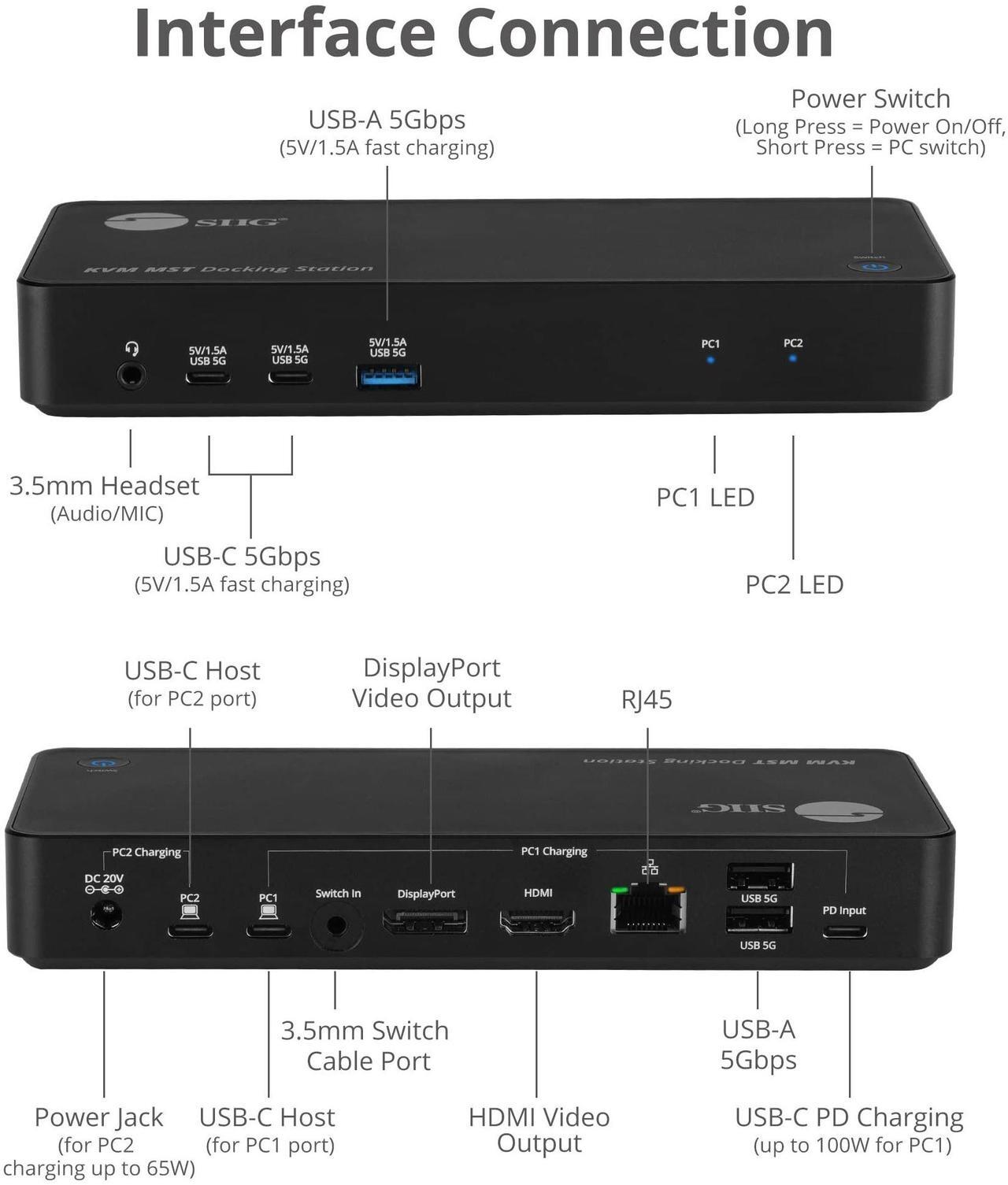 Alt view image 6 of 10 - SIIG Dual Host USB-C KVM MST Docking Station