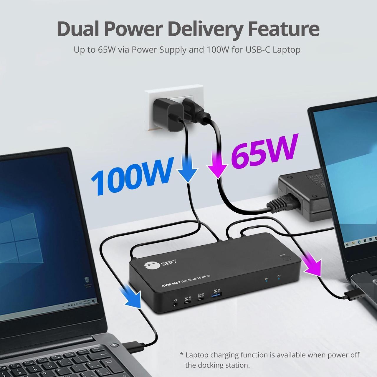 Alt view image 9 of 10 - SIIG Dual Host USB-C KVM MST Docking Station
