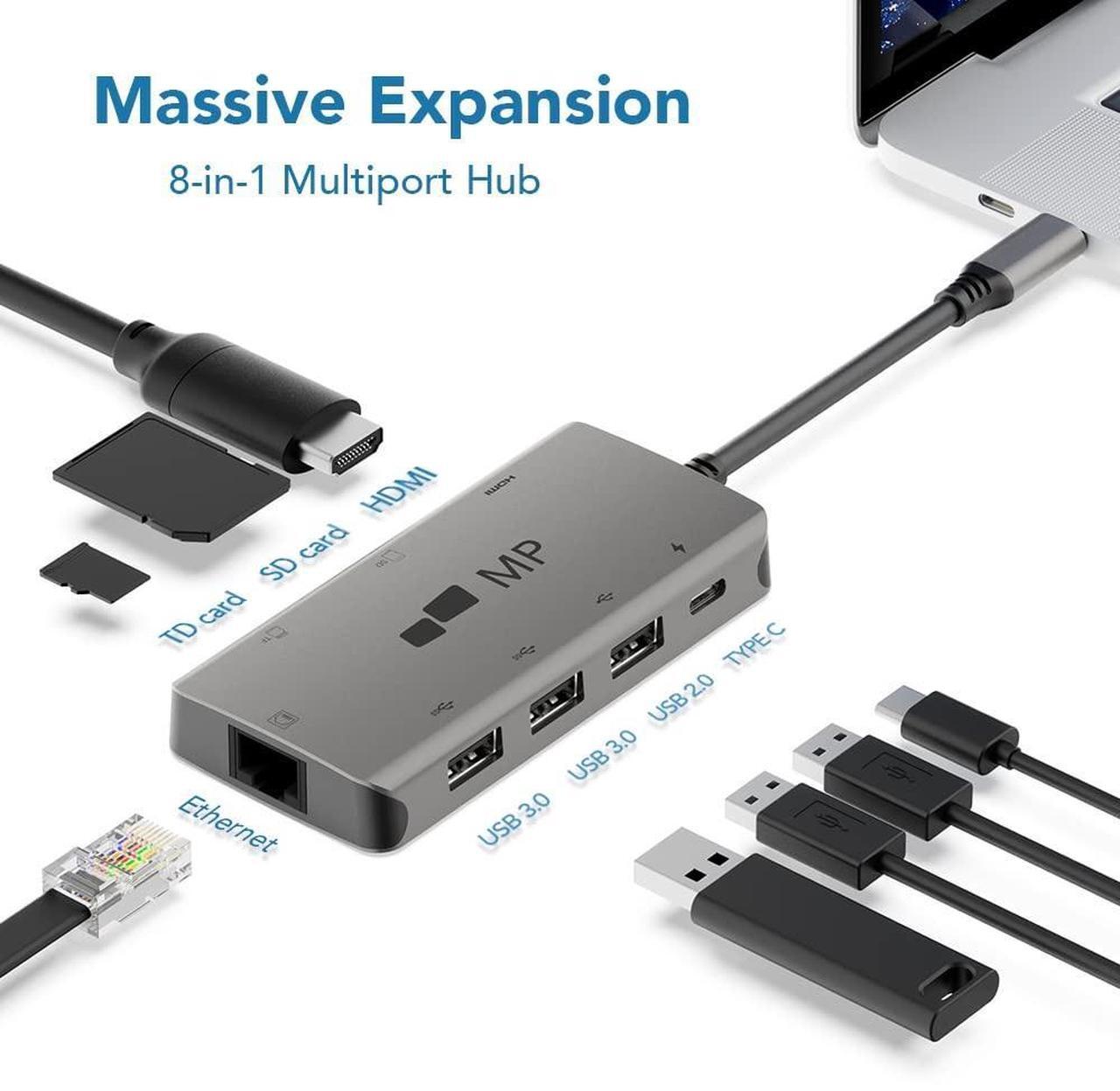 Alt view image 13 of 17 - Mobile Pixels 8-in-1 USB C Hub/Adapter/Dongle USB 3.0 Ports, Ethernet Port, 4K HDMI Port, SD Card Slot, Micro SD Card Slot, USB-C Charging Port, Portable for All Type C Laptops (Space Gray)