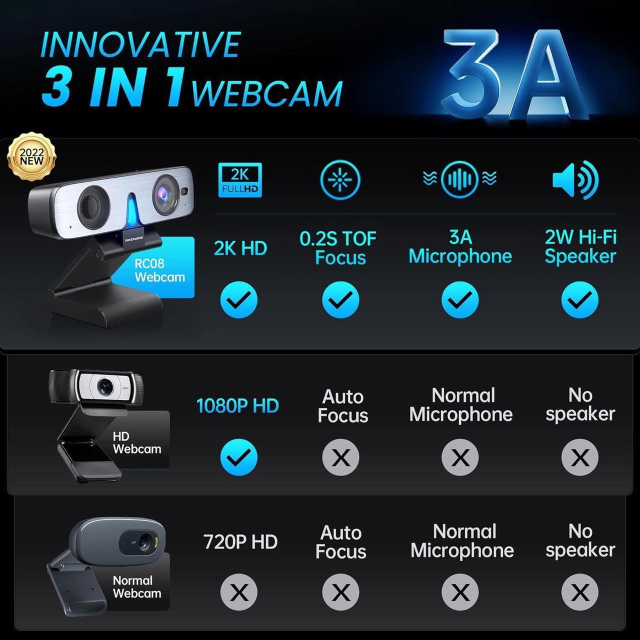 Alt view image 14 of 20 - ROCWARE RC08 Auto-Focus Webcam with Microphone Speaker