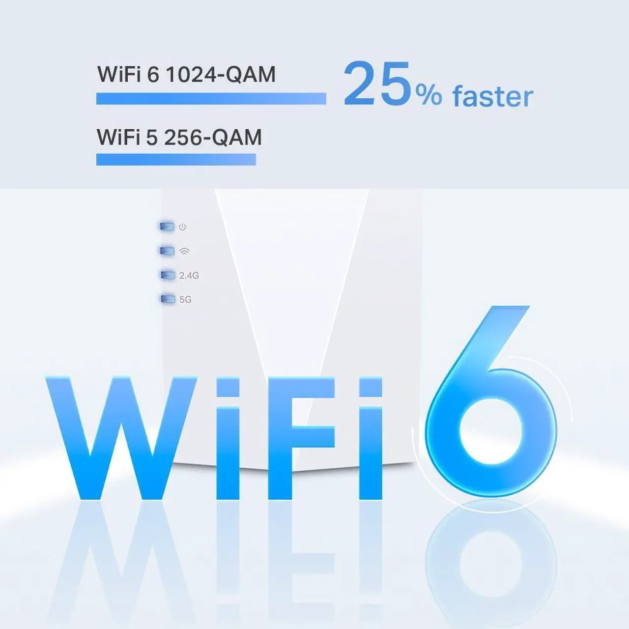 Alt view image 3 of 6 - TP-Link AX1800 WiFi 6 Extender Internet Booster, Covers 30 Devices, (RE600X)