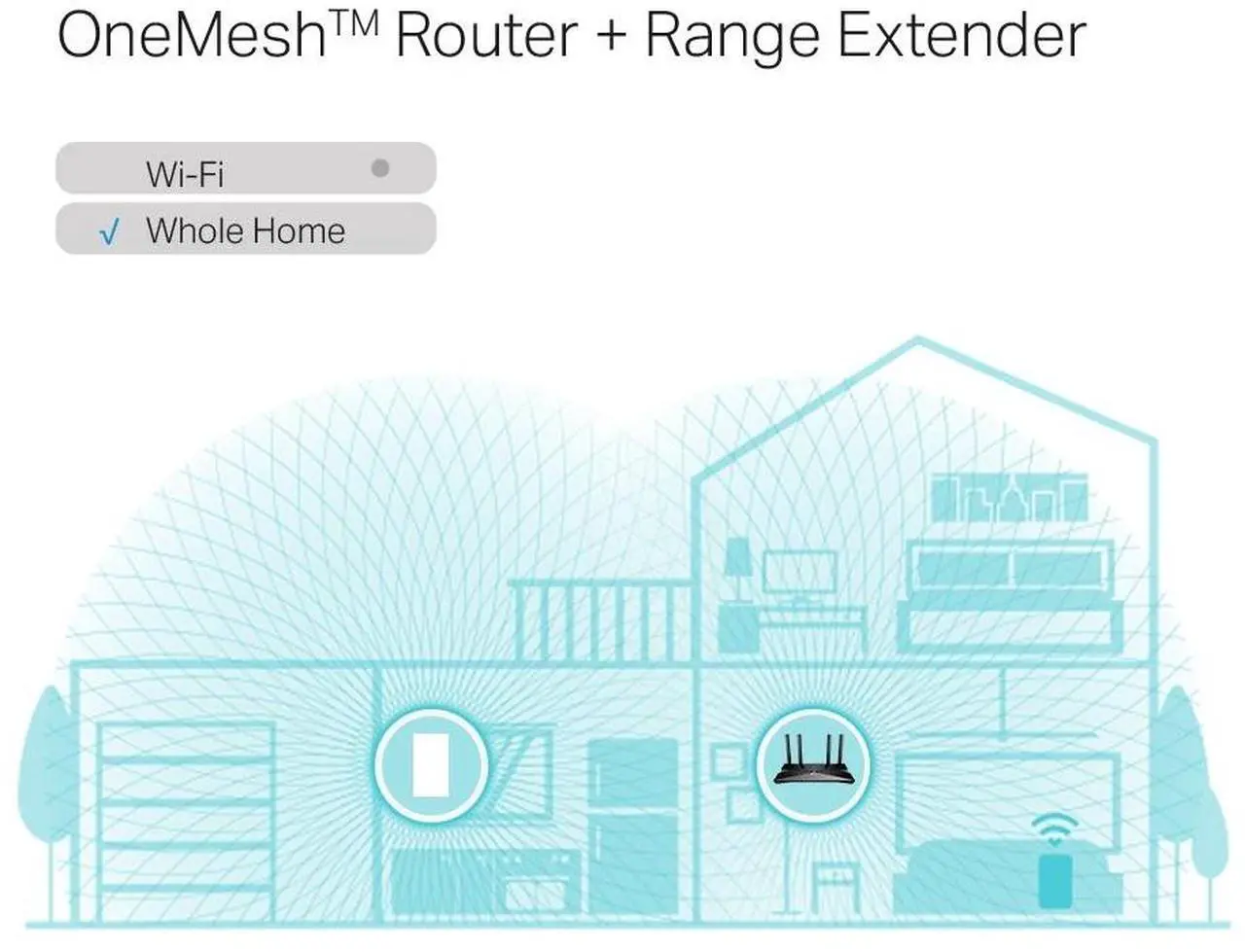 Alt view image 4 of 6 - TP-Link AX1800 WiFi 6 Extender Internet Booster, Covers 30 Devices, (RE600X)