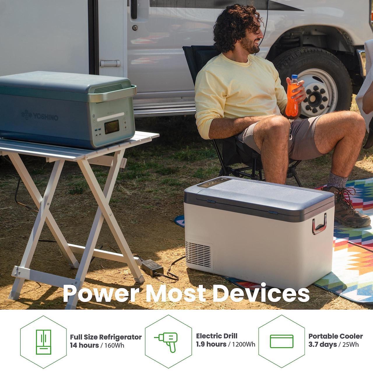 Alt view image 9 of 14 - Yoshino Solid-State Portable Power Station, Push-Button Start Battery Generator 2,611Wh, 4,000W /6,000W Peak, Solar Optional Generator, Expandable, Off-Grid, RV, UPS Backup Battery