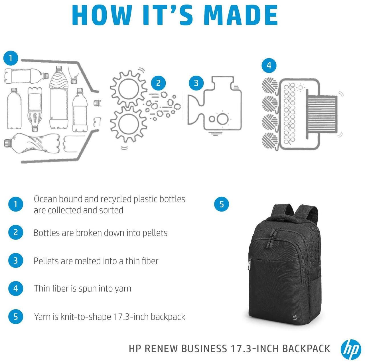 Alt view image 9 of 13 - HP Carrying Case (Backpack) for 17.3