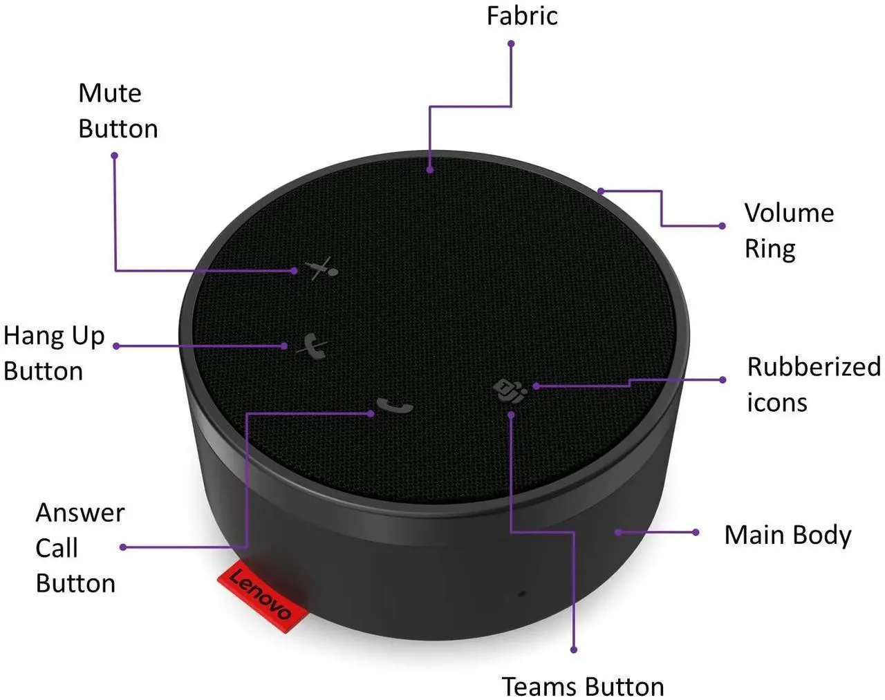 Alt view image 2 of 7 - Lenovo Go Wired Speakerphone Storm Grey GXD1C82051