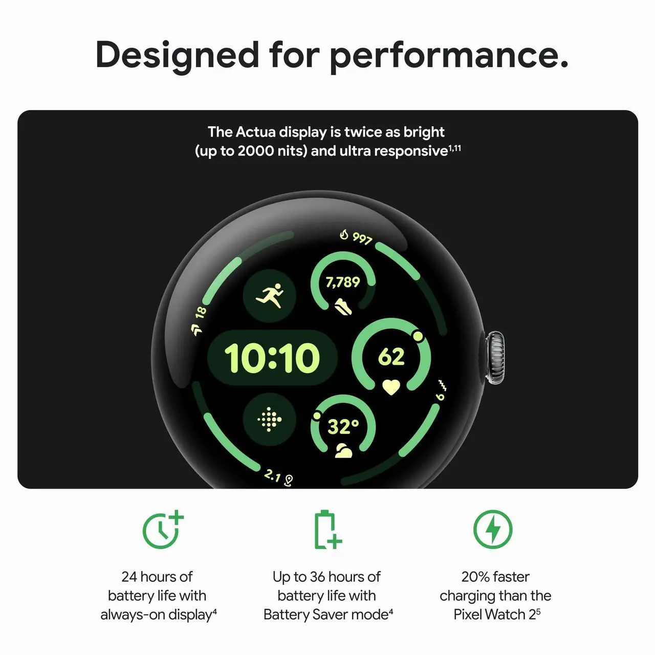 Alt view image 3 of 7 - Google Pixel Watch 3 45mm Smartwatch, Heart Rate Tracking, Porcelain Band