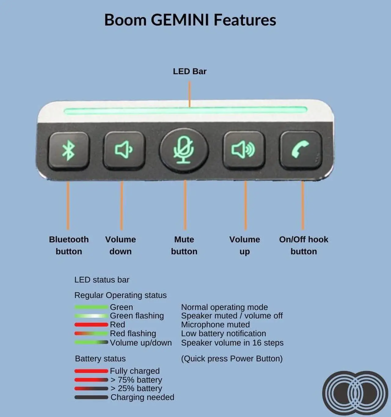 Alt view image 3 of 8 - Boom Gemini Portable Bluetooth Speaker