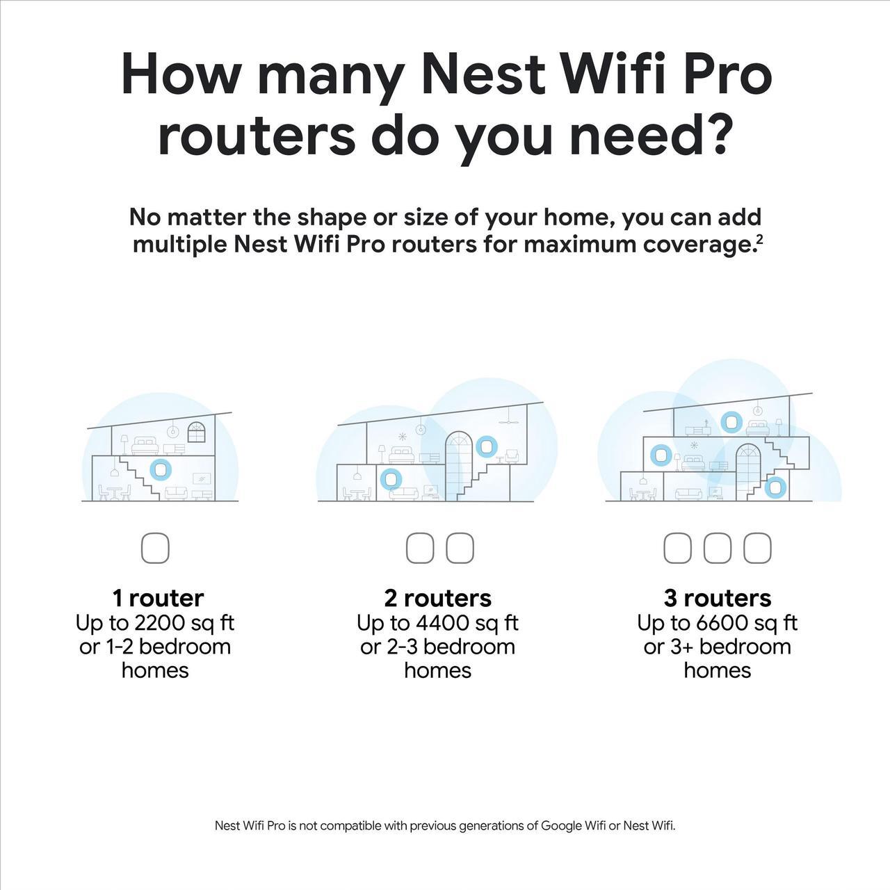 Alt view image 9 of 13 - Google Nest 1080p Indoor/Outdoor Battery-Operated Security Camera 2nd Gen - 3 Pack, White