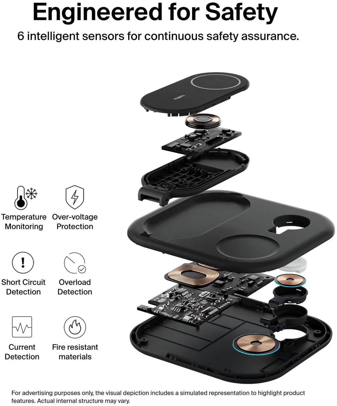 Belkin BoostCharge 3-in-1 Magnetic Foldable Wireless Charger - Thumbnail 5