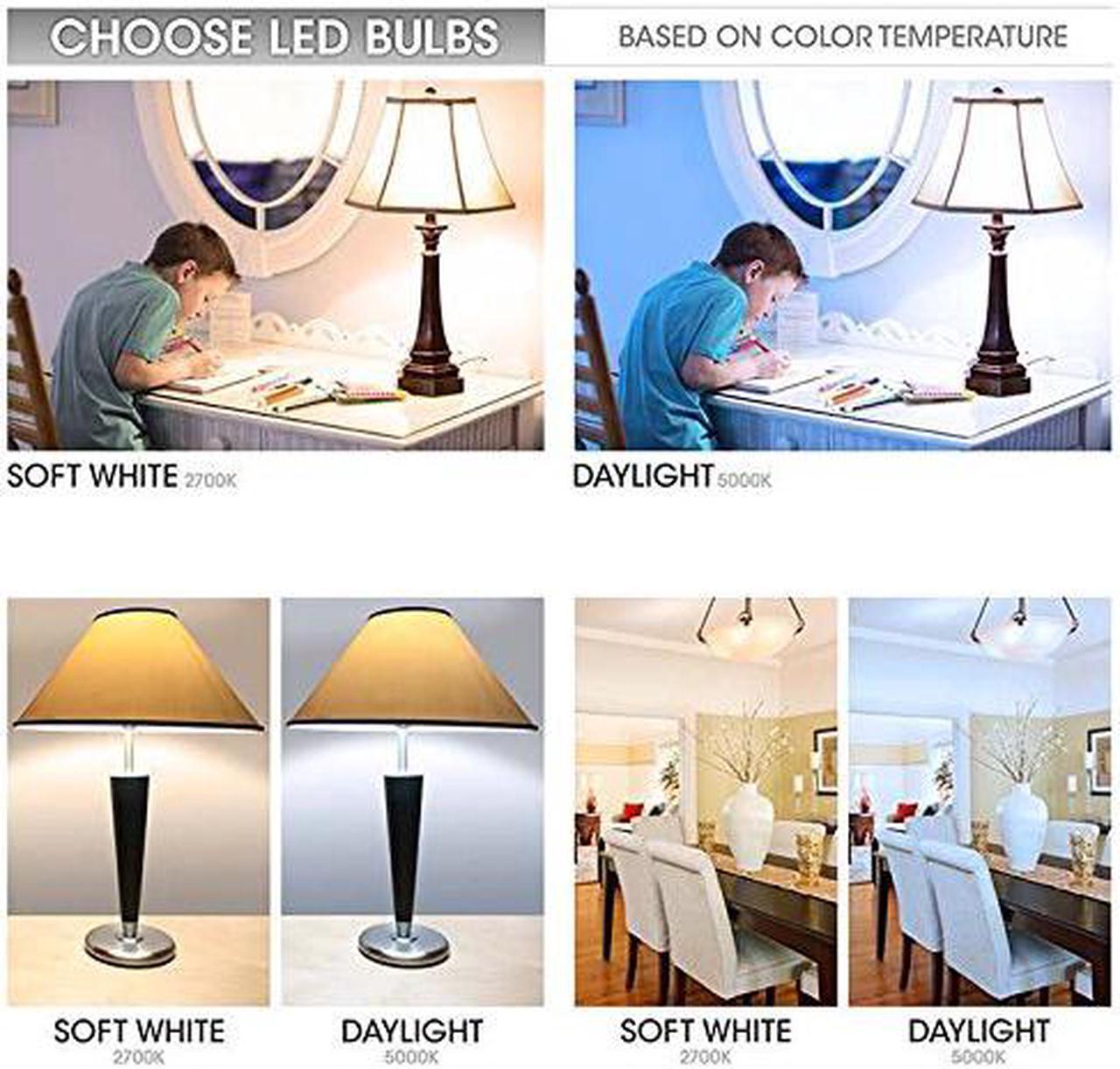 Alt view image 2 of 5 - 65 Watt Equivalent 6-pack LED BR30 Flood Light Bulbs, Non-Dimmable Daylight White (5000K) LBR301050KND6