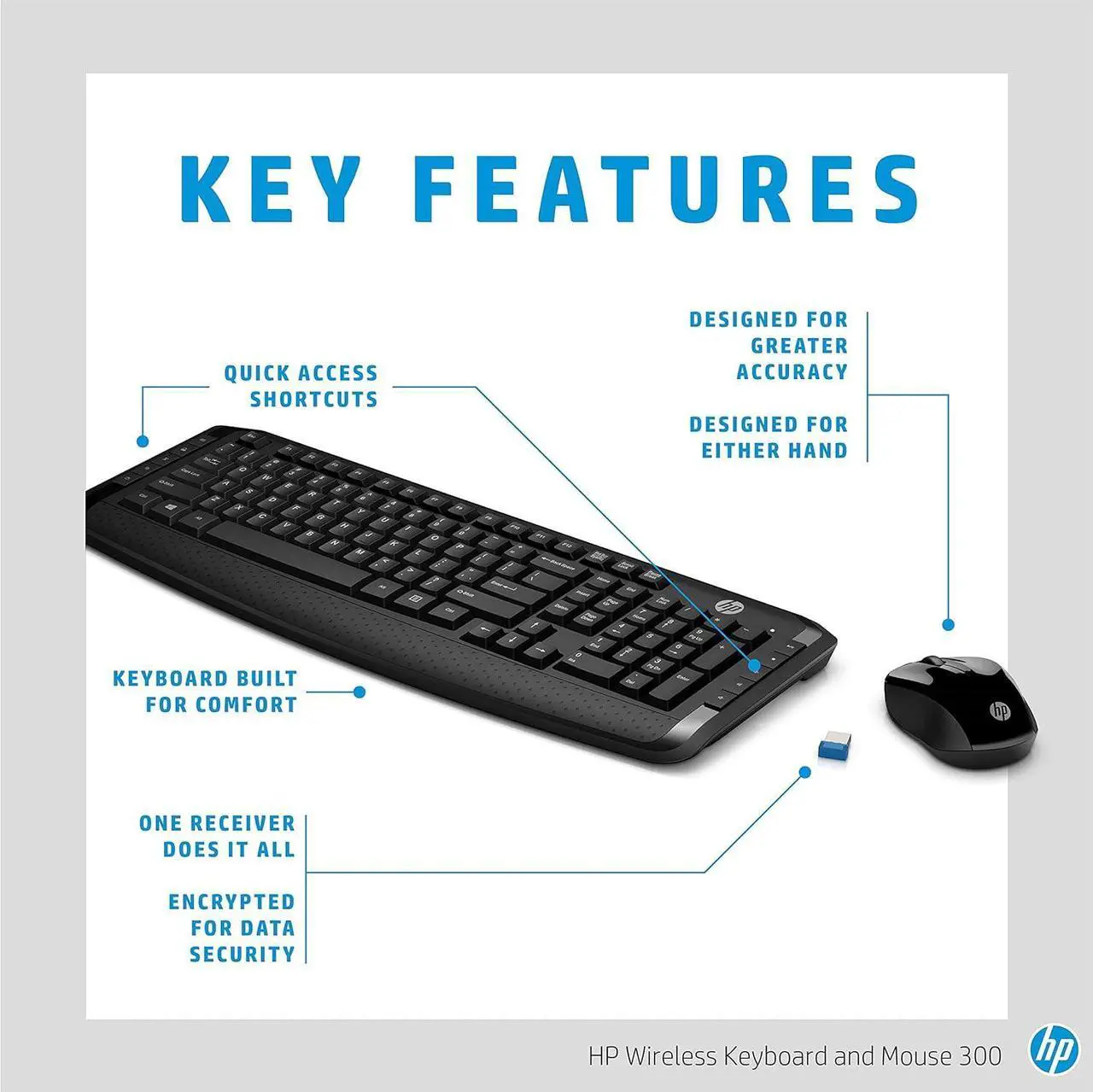 Alt view image 3 of 5 - HP 300 Wireless Keyboard and Mouse 3ML04AA#ABL, 2.4 GHz Wireless Connection, Single USB Nano Receiver, Ultra-Precise Mouse, Ideal for Office Work, Black (2023 Latest Model)