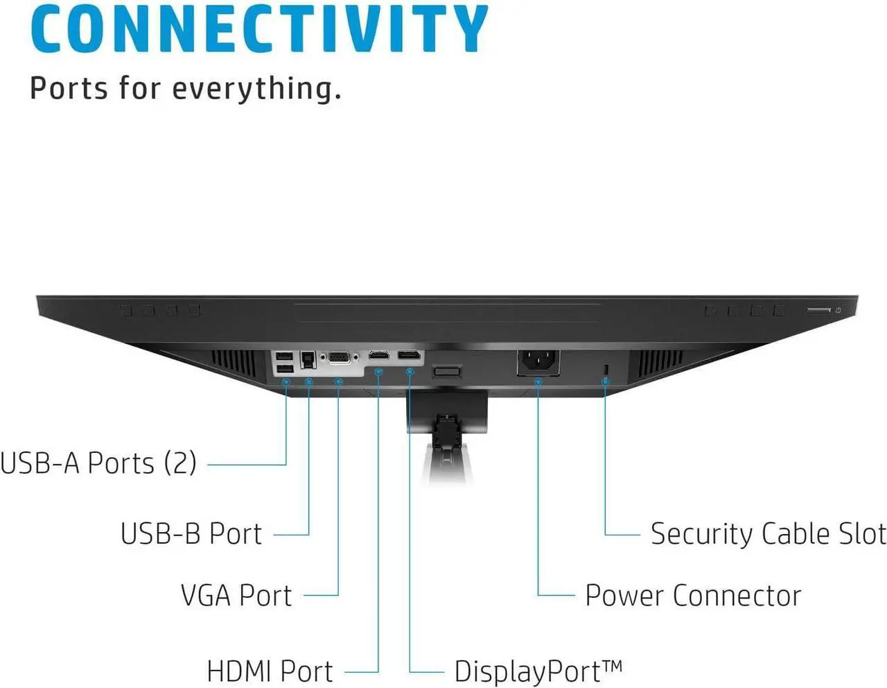 Alt view image 6 of 7 - HP 24" FHD IPS Monitor with 5ms Response Time, Anti Glare, Flicker Free, Built-in Speakers, Displayport, HDMI & Dockztorm USB Port Expander, Black/Silver (2025 Latest Model)